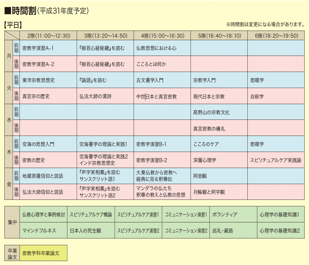 密教学科の期間割